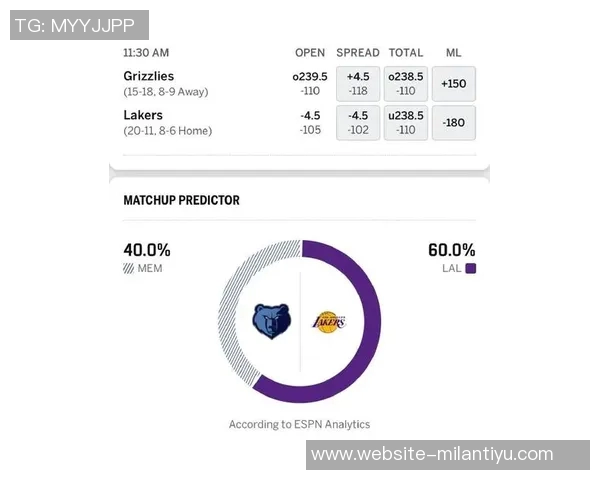 湖人与开拓者胜率相近ESPN预测明日比赛结果势均力敌
